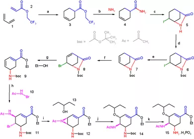 teach you anything on Organic Chemistry